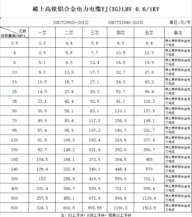 报价表.png